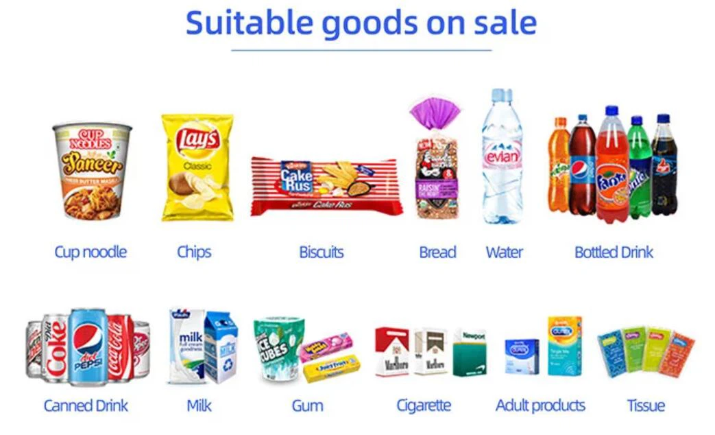Suitable goods on sale Suitable goods on sale